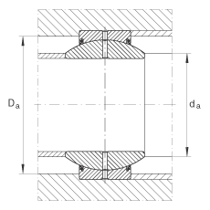 关节轴承 GE180-FO-2RS, 根据 DIN ISO 12 240-1 标准, 需维护,两侧唇密封 关节轴承 GE180-FO-2RS, 根据 DIN ISO 12 240-1 标准, 需维护,两侧唇密封