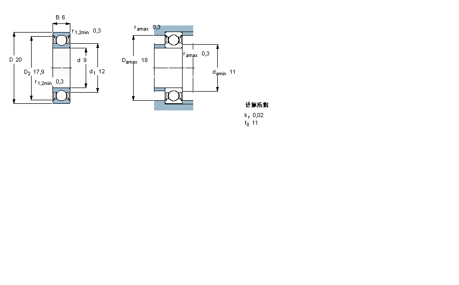 SKF 深沟球619/9-2Z样本图片