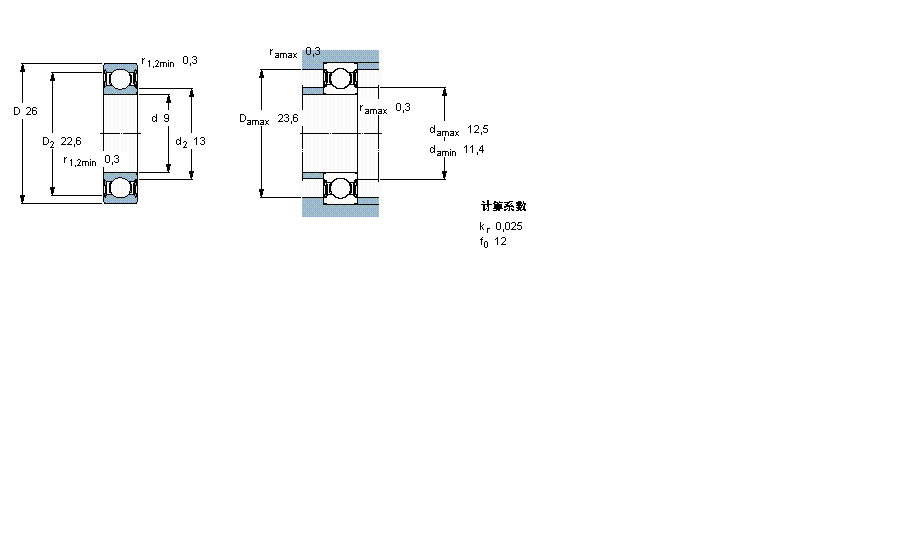 SKF 深沟球629-2RSL样本图片