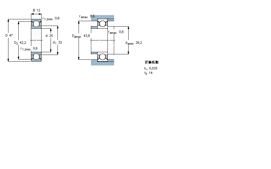 SKF 深沟球6005-2Z样本图片
