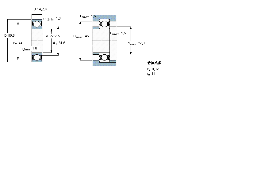 SKF 深沟球RLS7-2RS1样本图片
