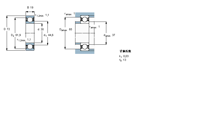 SKF 深沟球6306-2RZ样本图片