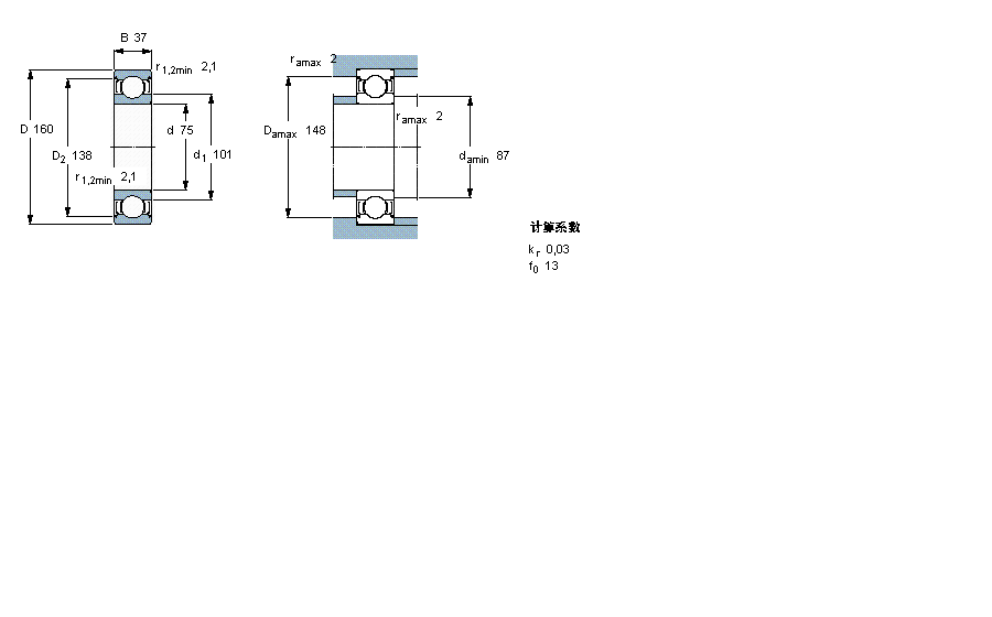 SKF 深沟球6315-2Z样本图片