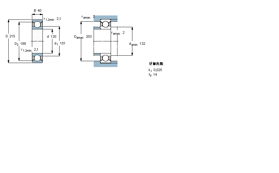 SKF 深沟球6224-2Z样本图片