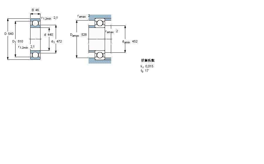 SKF 深沟球61888MA样本图片