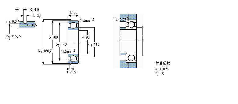 SKF 深沟球6218N样本图片