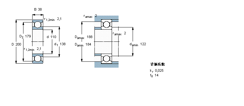 SKF 深沟球6222/C3VL0241样本图片