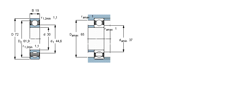 SKF 深沟球6306-2Z/VA228样本图片