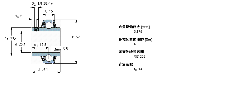 SKF Y-YAR205-100-2RF样本图片