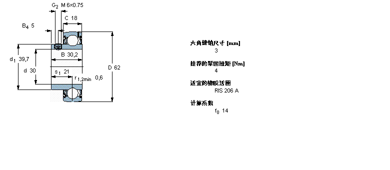 SKF Y-YAT206样本图片