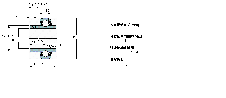 SKF Y-YAR206-2F样本图片