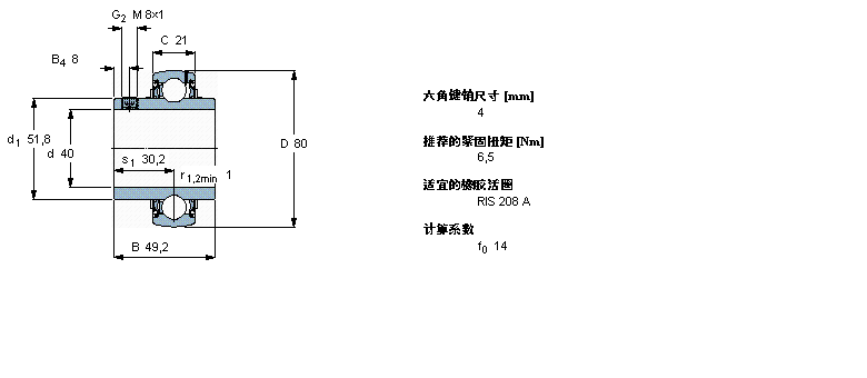 SKF Y-YAR208-2F样本图片