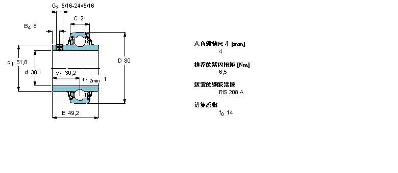SKF Y-YAR208-108-2RF样本图片