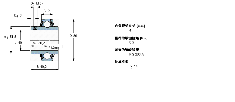 SKF Y-YAR208-2RF样本图片