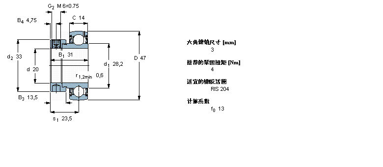 SKF Y-YET204/VL065样本图片