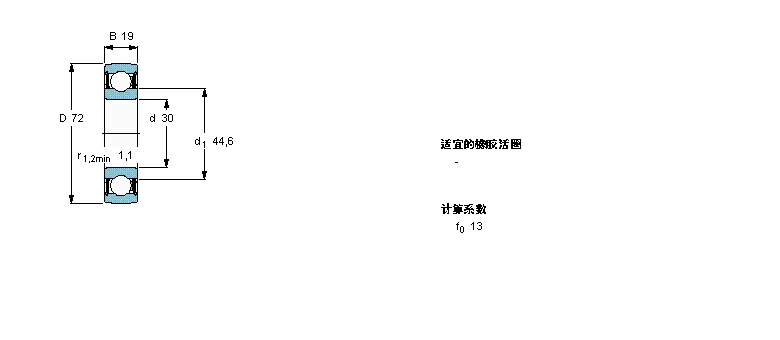 SKF Y-1726306-2RS1样本图片