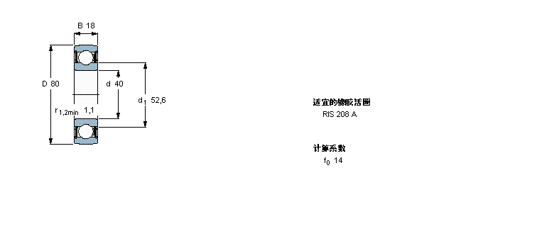 SKF Y-1726208-2RS1样本图片