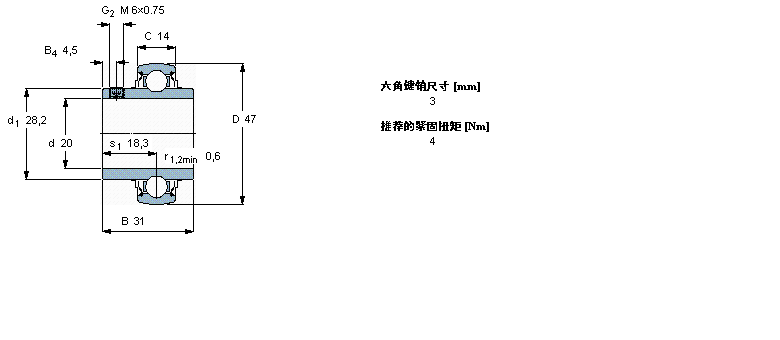 SKF Y-YAR204-2FW/VA201样本图片