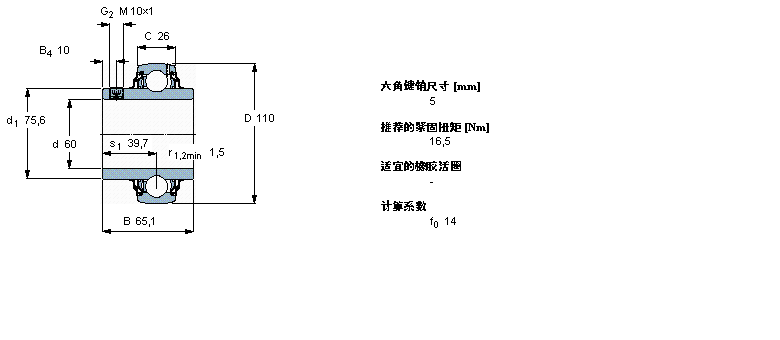 SKF Y-YAR212-2F/W64样本图片