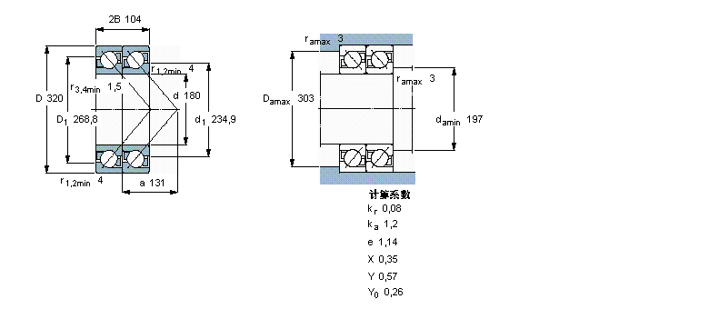 SKF 角接触球2×7236BCBM样本图片