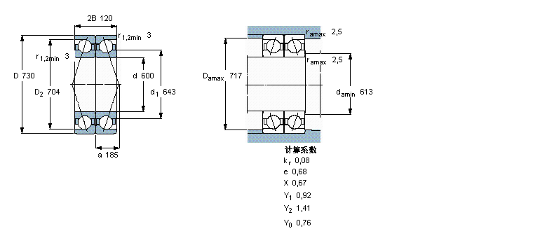 SKF 角接触球718/600AC/DBVQ074样本图片