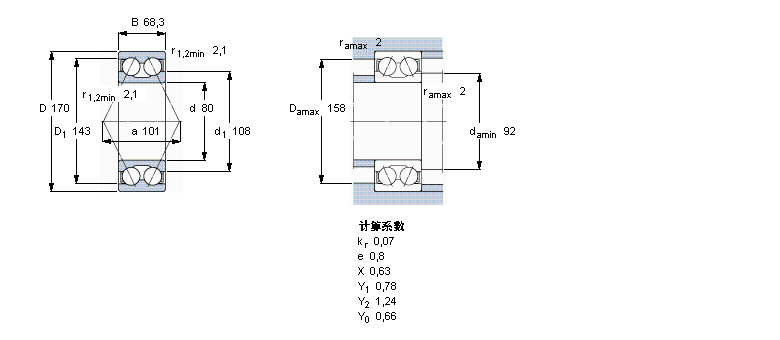 SKF 角接触球5316A样本图片