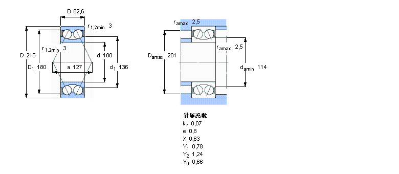 SKF 角接触球3320A样本图片
