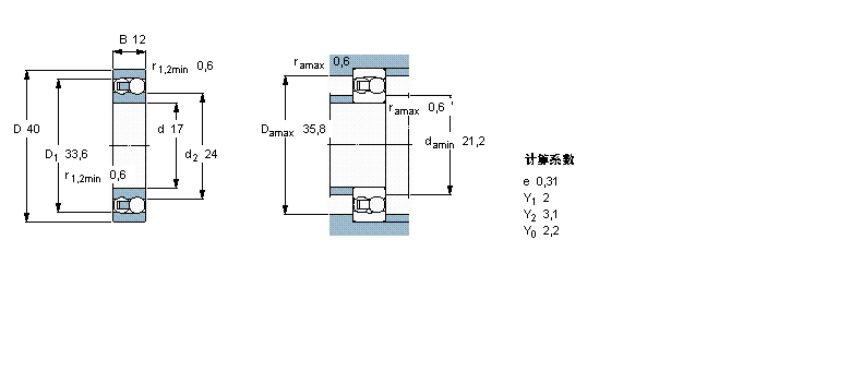 SKF 自调心球1203ETN9样本图片