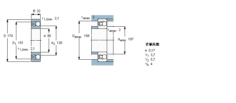 SKF 自调心球1219样本图片