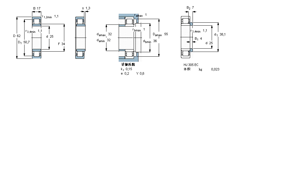 SKF 圆柱滚子NU305ECJ样本图片