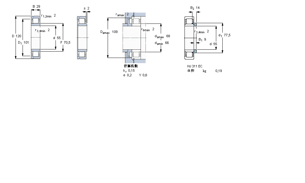 SKF 圆柱滚子NU311ECNJ样本图片