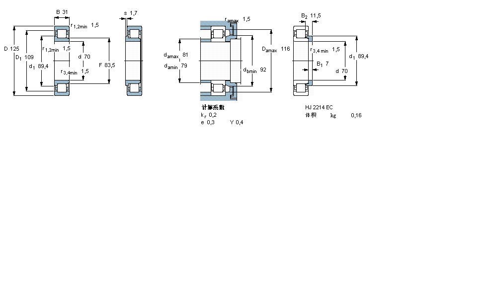 SKF 圆柱滚子NJ2214ECML样本图片