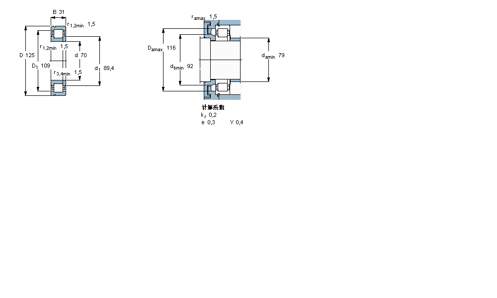 SKF 圆柱滚子NUP2214ECNM样本图片