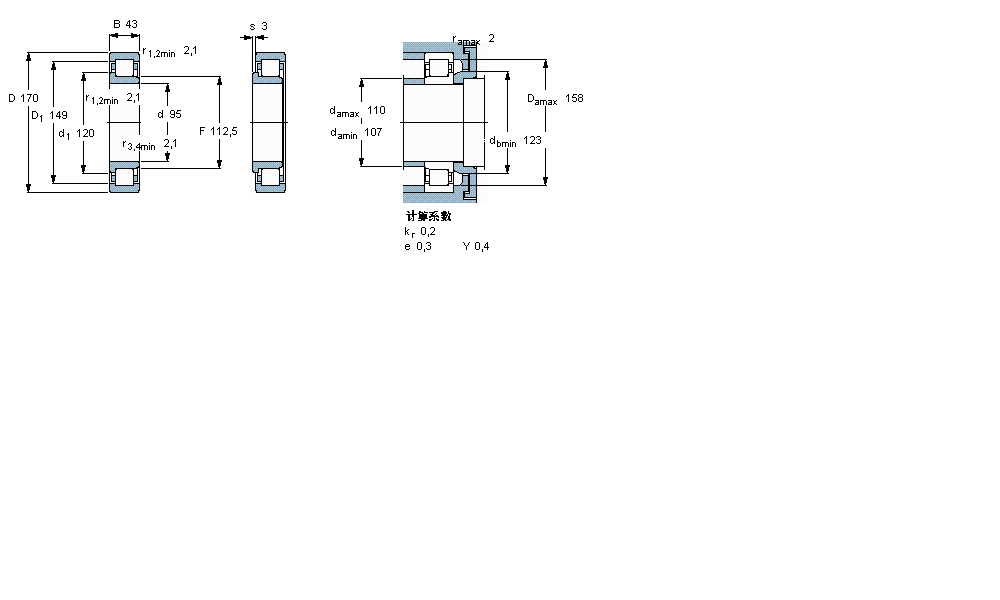 SKF 圆柱滚子NJ2219ECP样本图片