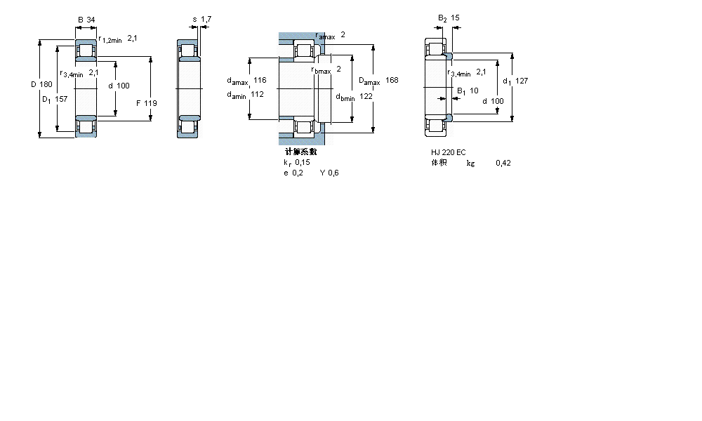 SKF 圆柱滚子NU220ECML样本图片