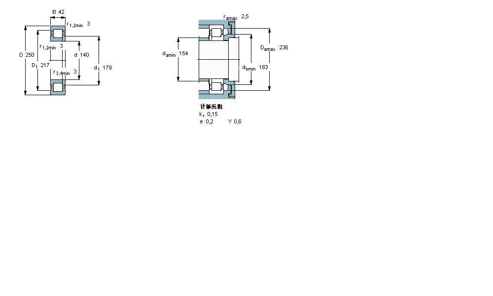 SKF 圆柱滚子NUP228ECJ样本图片
