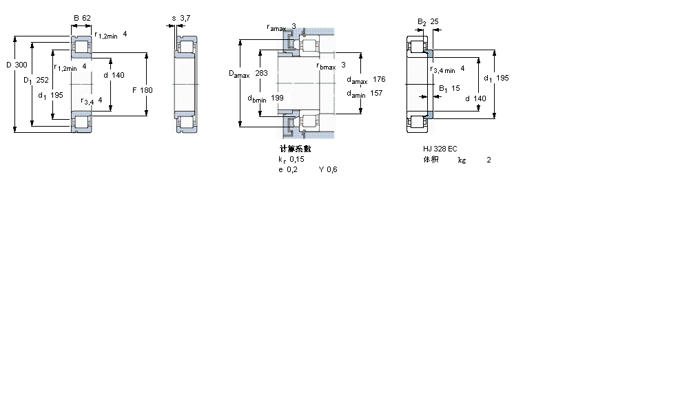 SKF 圆柱滚子NJ328ECNML样本图片