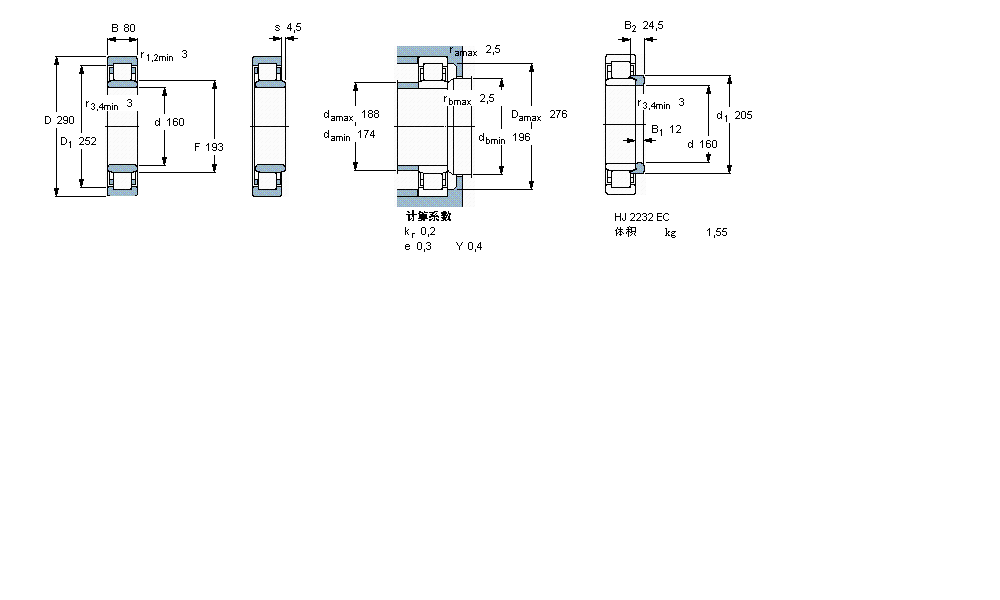 SKF 圆柱滚子NU2232ECMA样本图片