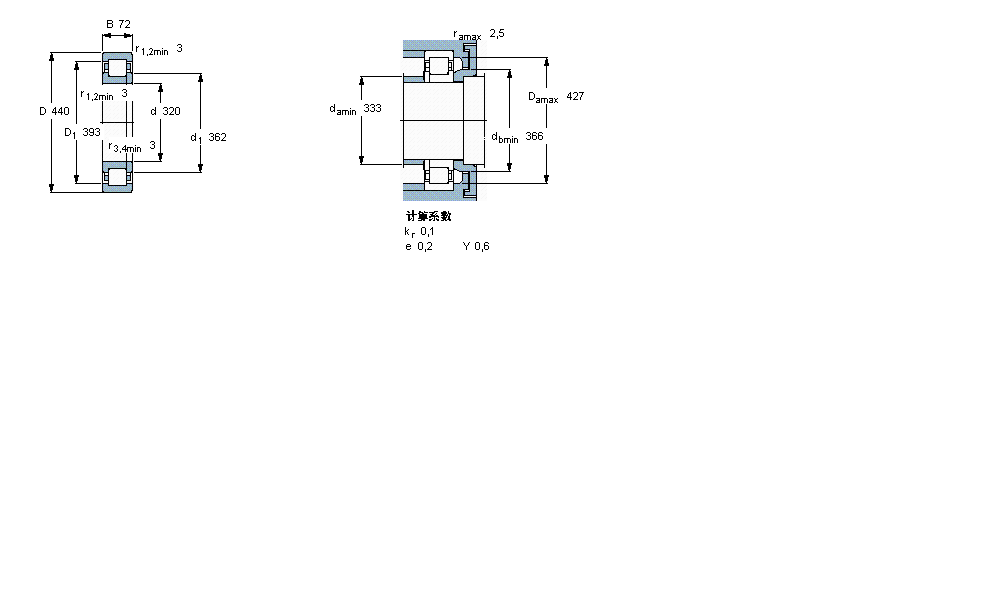 SKF 圆柱滚子314756样本图片