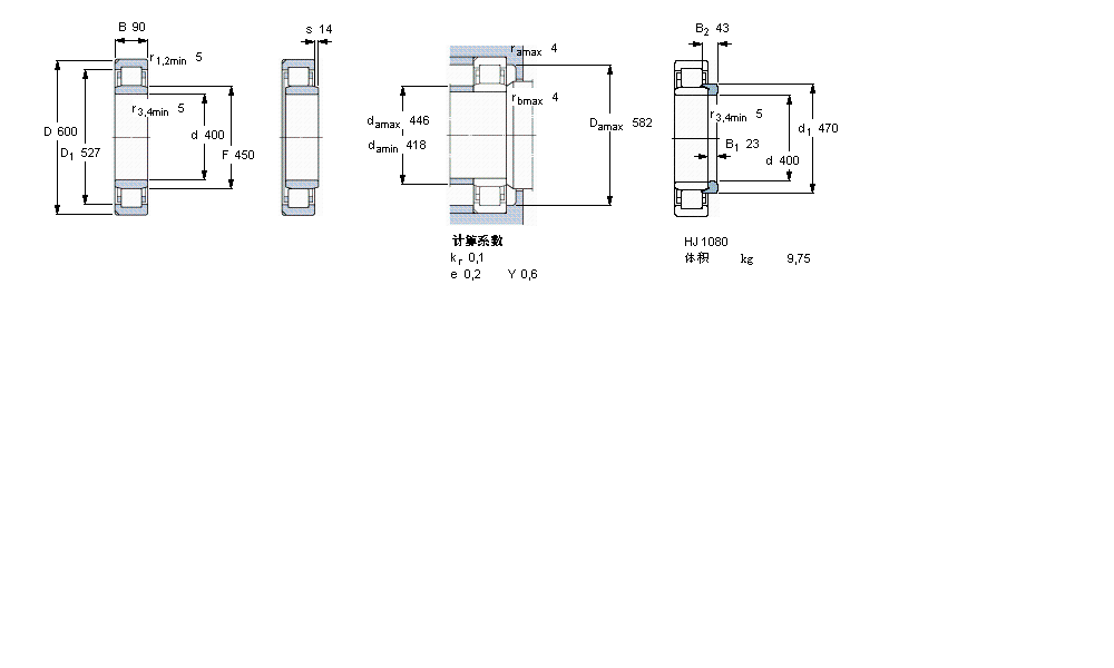 SKF 圆柱滚子NU1080N2MA样本图片