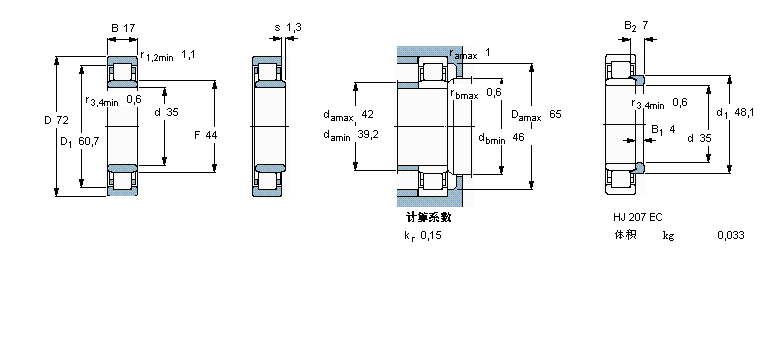 SKF 圆柱滚子NU207ECP/W64样本图片