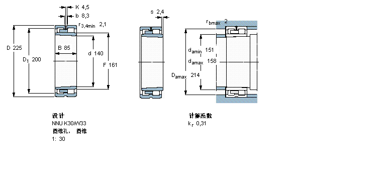 SKF 圆柱滚子NNU4128K30M/W33样本图片