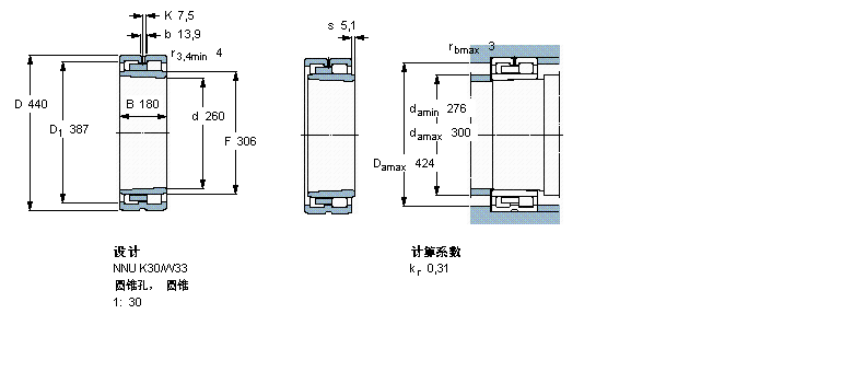 SKF 圆柱滚子NNU4152K30M/W33样本图片