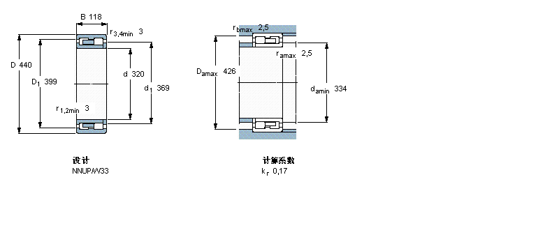 SKF 圆柱滚子NNUP4964B/HB1W33样本图片