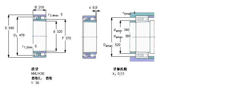 SKF 圆柱滚子NNU4164K30F样本图片
