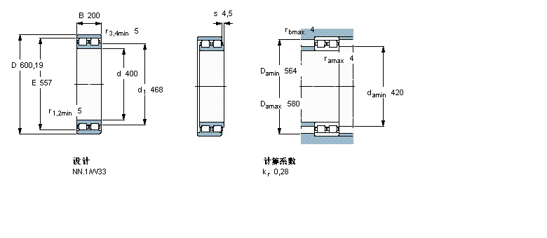 SKF 圆柱滚子BC2B326363/HA4样本图片