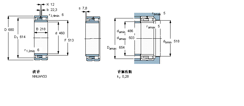 SKF 圆柱滚子NNU4092M/W33样本图片