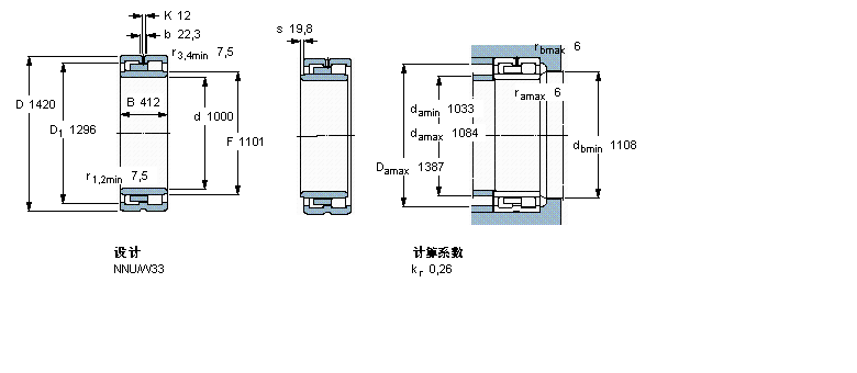 SKF 圆柱滚子NNU40/1000M/W33样本图片