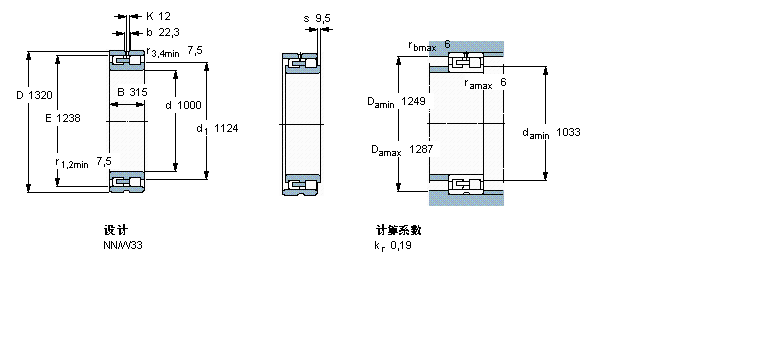 SKF 圆柱滚子NN49/1000/W33X样本图片