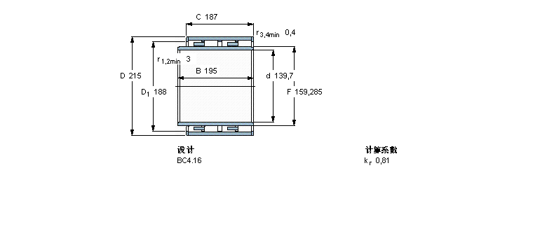 SKF 圆柱滚子BC4B459696样本图片